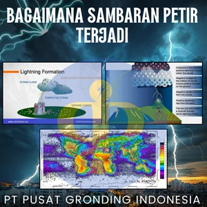 BAGAIMANA SAMBARAN PETIR TERJADI?