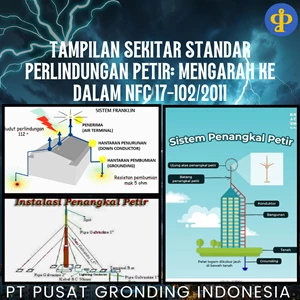 TAMPILAN SEKITAR STANDAR PERLINDUNGAN PETIR: MENGARAH KE DALAM NFC 17-102/2011